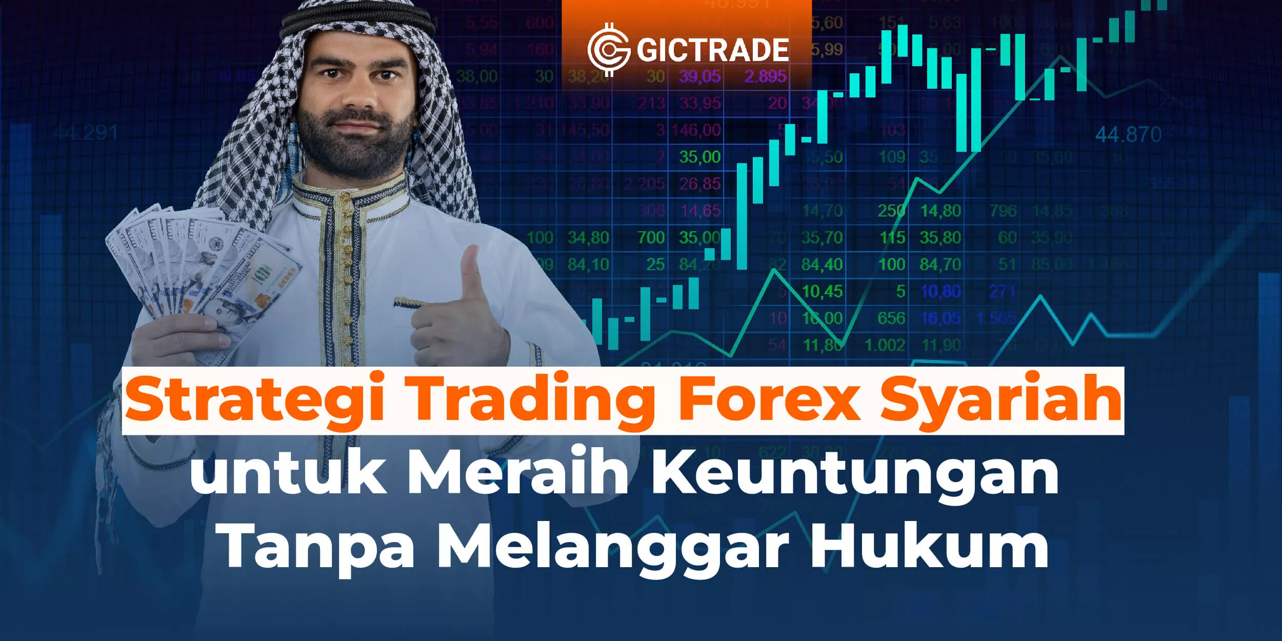 trading forex syariah